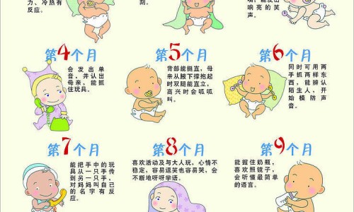 小儿退热药物具体有哪几种-小儿退热合剂 广西药用网—知名的小儿退热药用法和用量网站,分享小儿退热药哪个效果最好知识